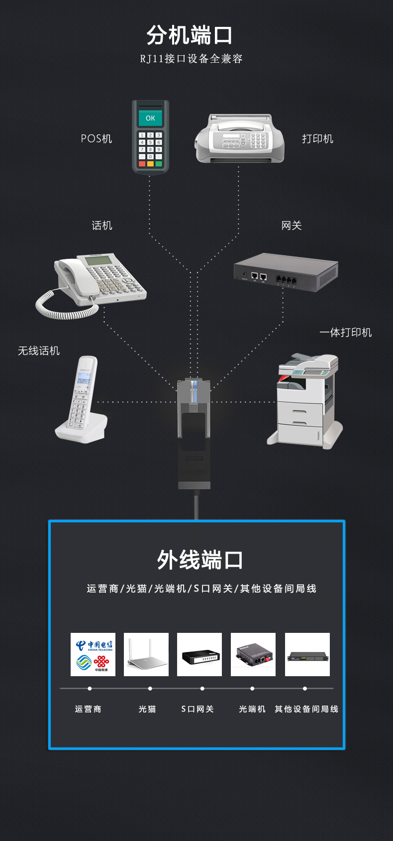 VIP600 微鈴系列 V1型電話交換機(圖10)